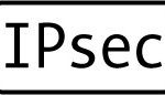 IPsec logo